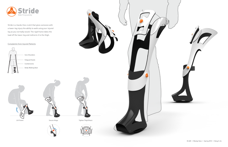 Hands Free Crutch wes is more